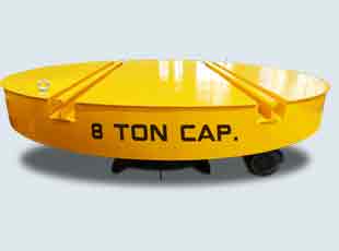 電動(dòng)軌道轉(zhuǎn)盤(pán)